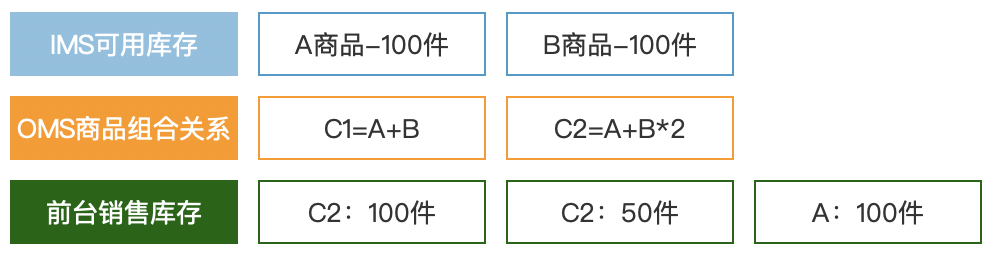 产品经理，产品经理网站